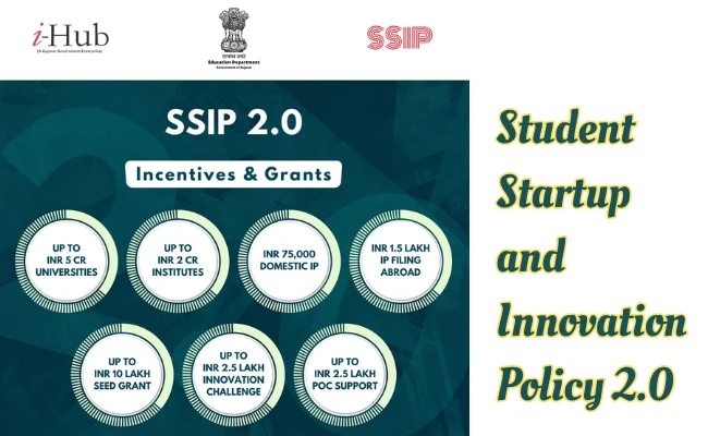 Student Startup and Innovation Policy 2.0