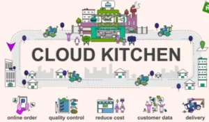 Cloud Kitchen Business