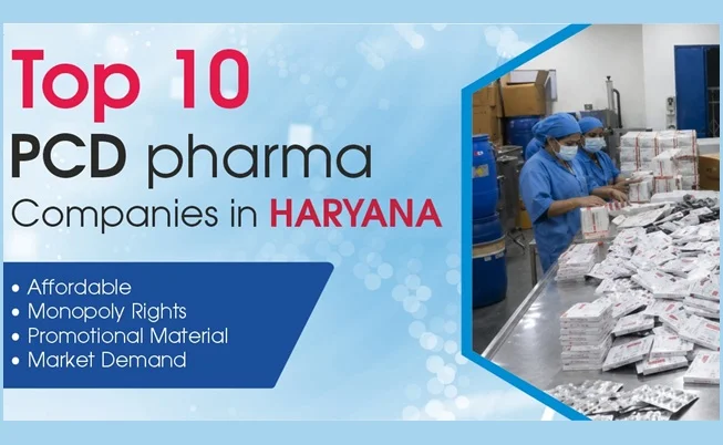 Top Pharma Companies in Haryana (2026)